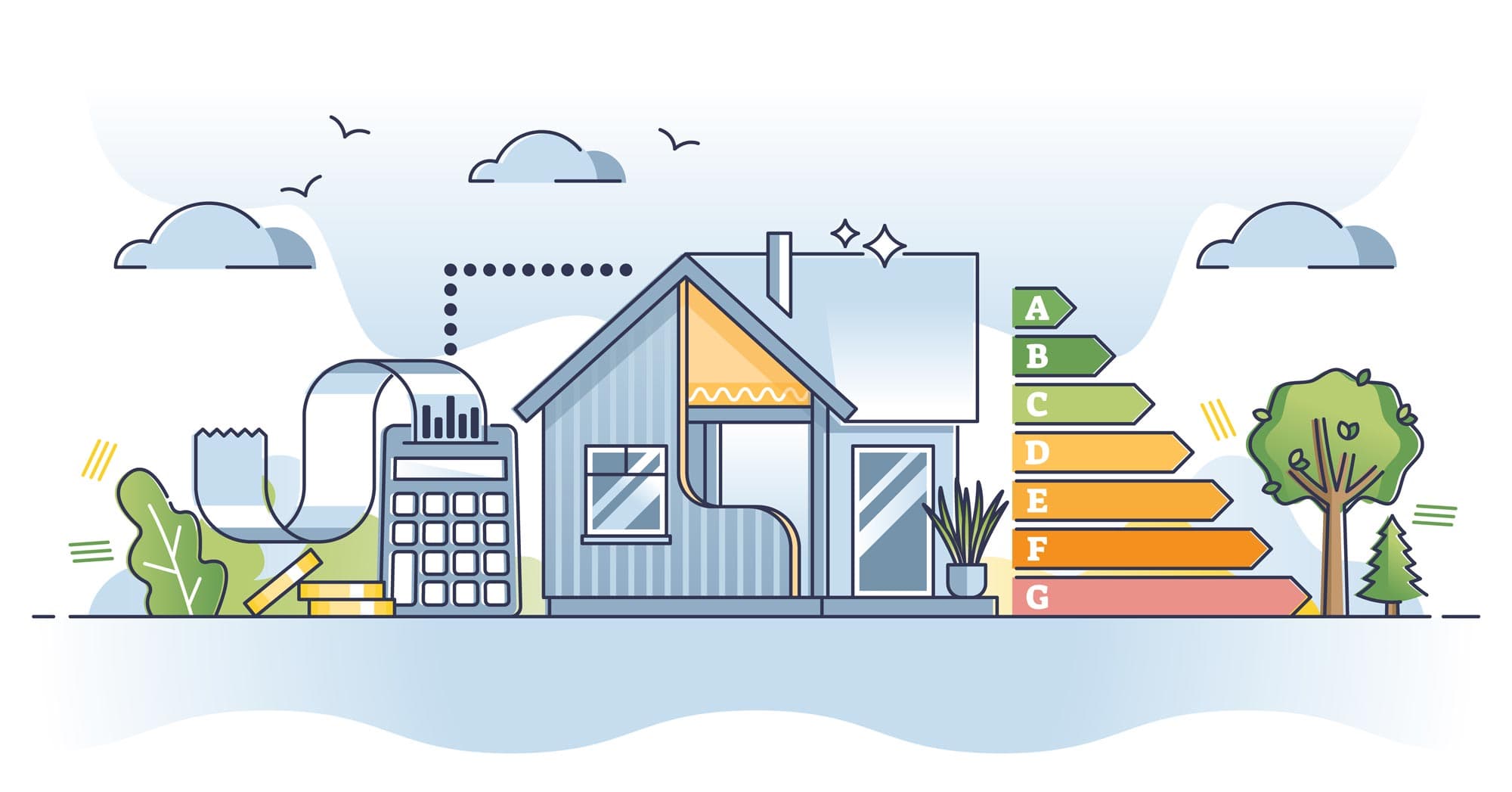 SAP Assessments energy compliance service